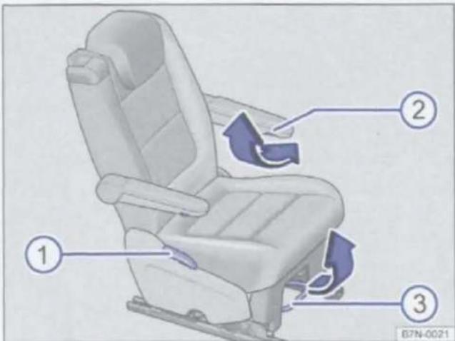 VOLKSWAGEN Sharan (2013) - Stoelen achterin instellen - 1