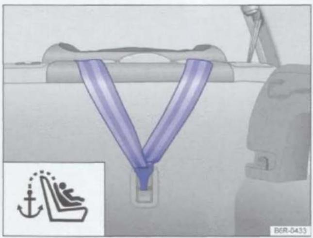 VOLKSWAGEN Sharan (2013) - Kinderzitje met bevestigingsgordel Top Tether bevestigen - 1