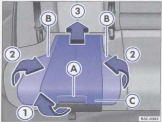 VOLKSWAGEN Sharan (2013) - Geïntegreerd kinderzitje uitklappen - 1