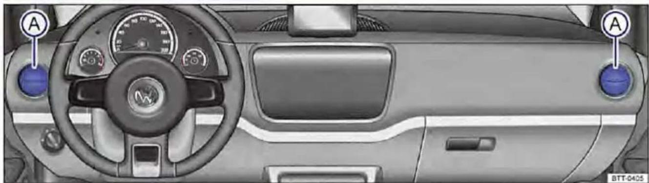 VOLKSWAGEN Up! (2011) - Luchtroosters - 1