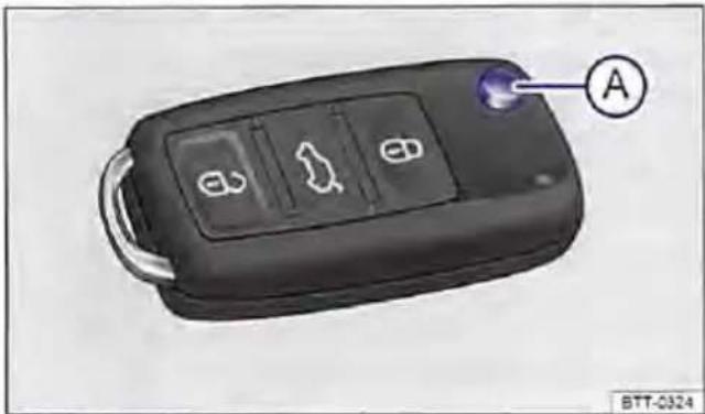 A BTT-0324