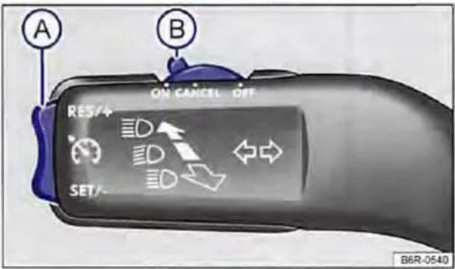 A B ON CANCEL OFF RES/4 SET/- B6R-0540