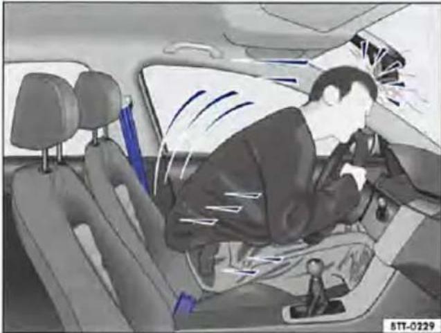 VOLKSWAGEN Up! (2011) - Wat gebeurt er met niet-vastgegespte inzittenden? - 1