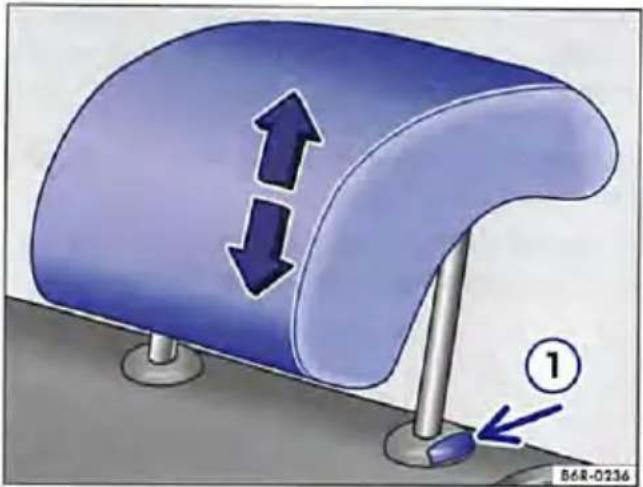 VOLKSWAGEN Up! (2011) - Bedieningselementen van de voorstoel - 2