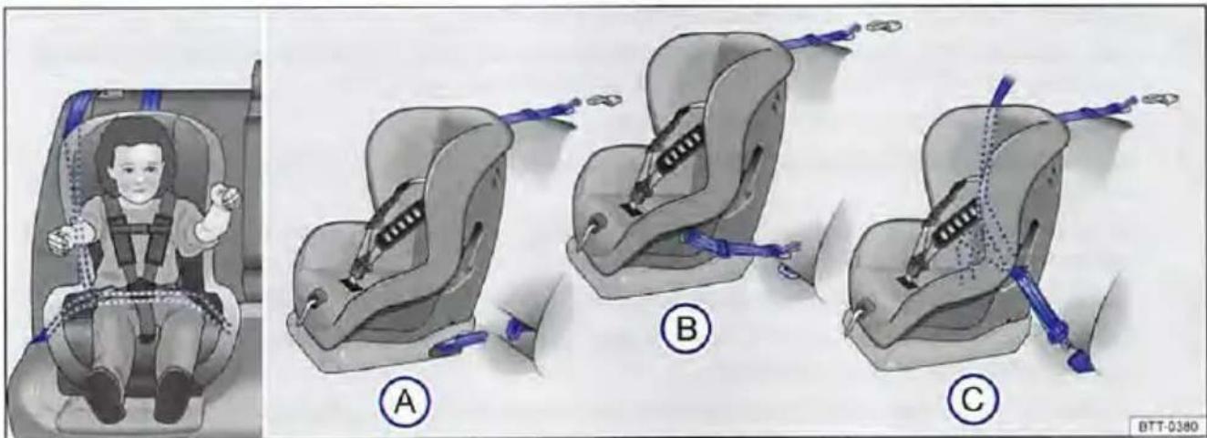 VOLKSWAGEN Up! (2011) - Verschillende bevestigingssystemen - 1