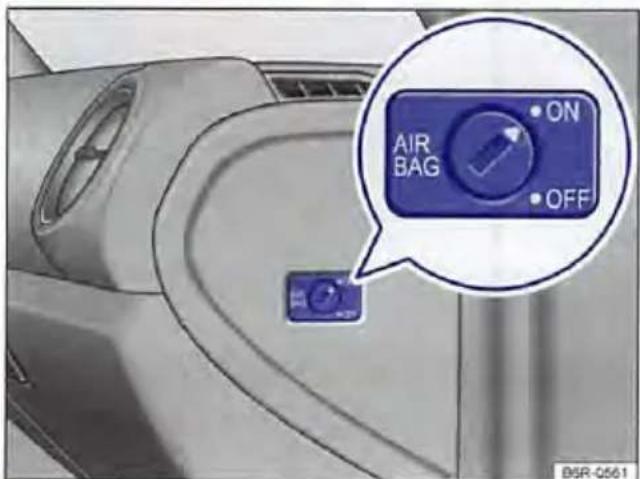 AIR BAG ON OFF B5R-0561