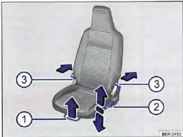 VOLKSWAGEN Up! (2011) - Bedieningselementen van de voorstoel - 1