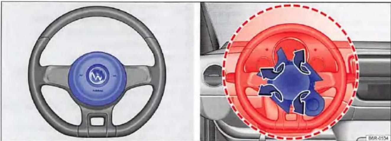 VOLKSWAGEN Up! (2011) - Voorairbags - 1