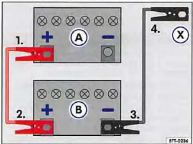 1. A - 2. B 3. 4. X BTT-0236