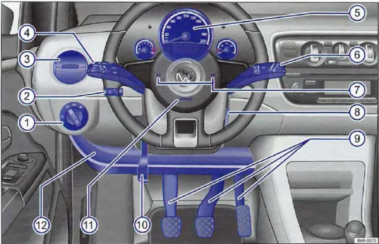 VOLKSWAGEN Up! (2011) - Overzicht bestuurderszijde - 1