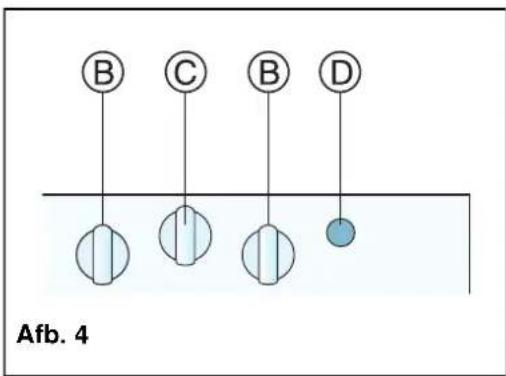 B C B D Afb. 4