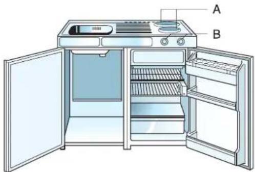 WHIRLPOOL ART 315/R/ A+ - Restwarmte voor energiebesparing - 1