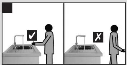 Diagram showing two scenarios of a person using a water tap, with check and cross icons indicating inspection or rejection.
