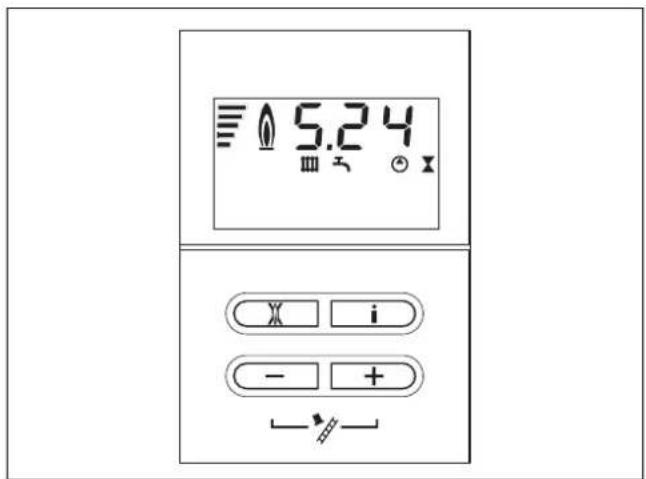 5.24 Ⅲ Ⅳ Ⅴ