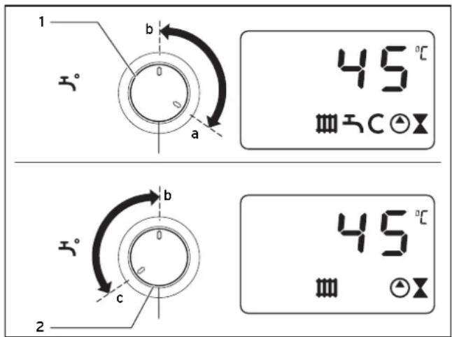 1 b a 45 °C 2 b c 45 °C