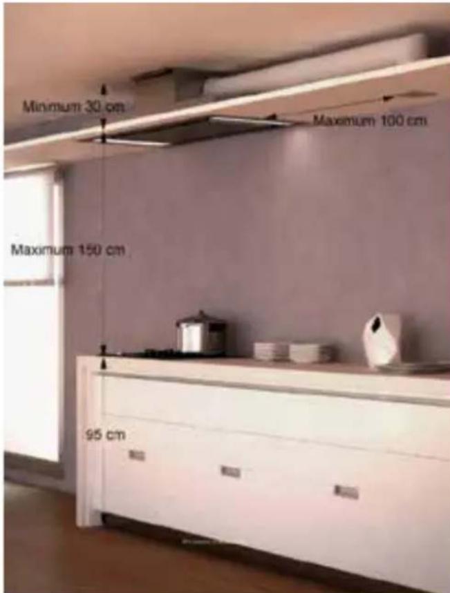 Minimum 30 cm Maximum 100 cm Maximum 150 cm 95 cm