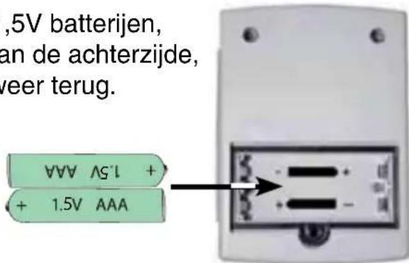 ,5V batterijen, an de achterzijde, veer terug. 1.5V AAA + 1.5V AAA