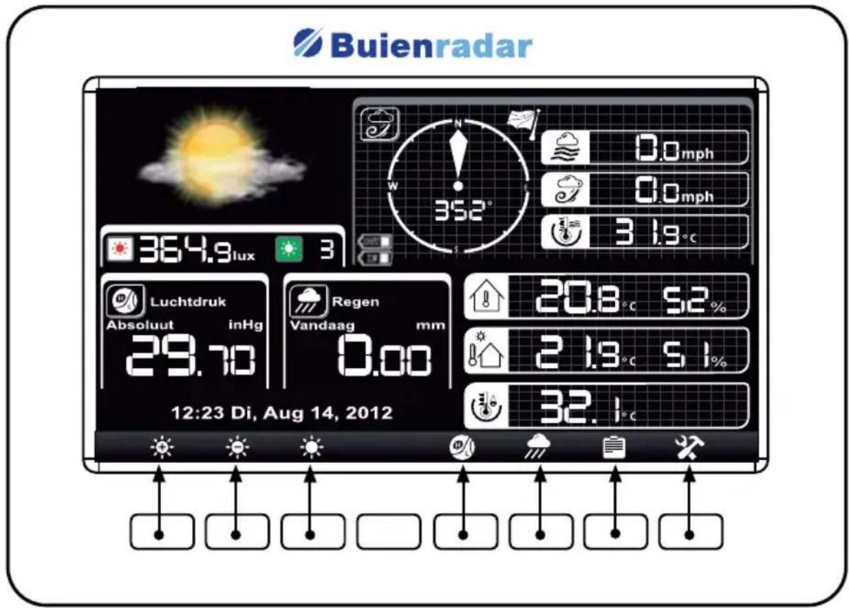 Buienradar 364.9lux 3 Luchtdruk Absoluut inHg 29.70 Regen Vandaag mm 0.00 12:23 Di, Aug 14, 2012 0.0mph 0.0mph 31.9°C 20.8°C 5.2% 21.9°C 5.1% 32.1°C