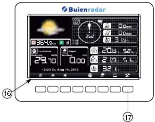 Buienradar 364.9 Max 3 Lachshuk Abschut inHg 29.70 0.00 12:23 Di, Aug 14, 2012 Kagen Vendag mm 20.8 52 2 19 5 k 32.1 16 17