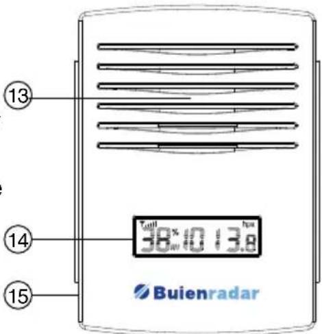 13 14 15 Tull 38% 10 13.8 hua Buienradar