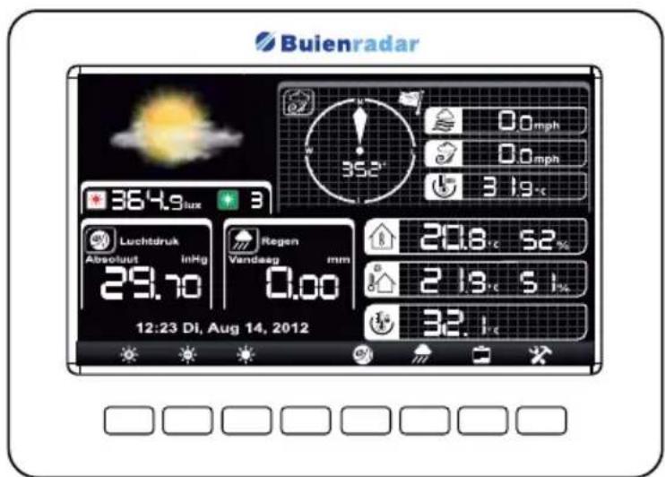 Buienradar 364.9 lux + 3 Luchtdruk Absoluut InHg 29.70 Regen Vandaag mm 0.00 12:23 Di, Aug 14, 2012 0.0 mph 0.0 mph 3.19 c 20.8 c 52 % 2.13 c 5 % 32.1 c