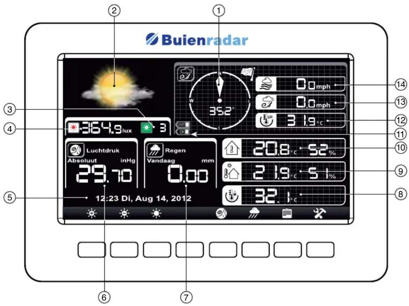 Buienradar 364.9lux 3 Luchtdruk Absoluut inHg 29.70 Regen Vandaag mm 0.00 12:23 Di, Aug 14, 2012 20.8 °C 52 % 2 1.9 °C 5 1 % 352° 3 1.9 °C 32.1 °C ① ② ③ ④ ⑤ ⑥ ⑦ ⑧ ⑨ ⑩ ⑪ ⑫ ⑬ ⑭ ⑮ ⑯ ⑰ ⑱ ⑲ ⑳ ⑪ ⑫ ⑬ ⑭ ⑮ ⑯ ⑰ ⑱ ⑲ ⑳ ⑪ ⑫ ⑬ ⑭ ⑮ ⑯ ⑰