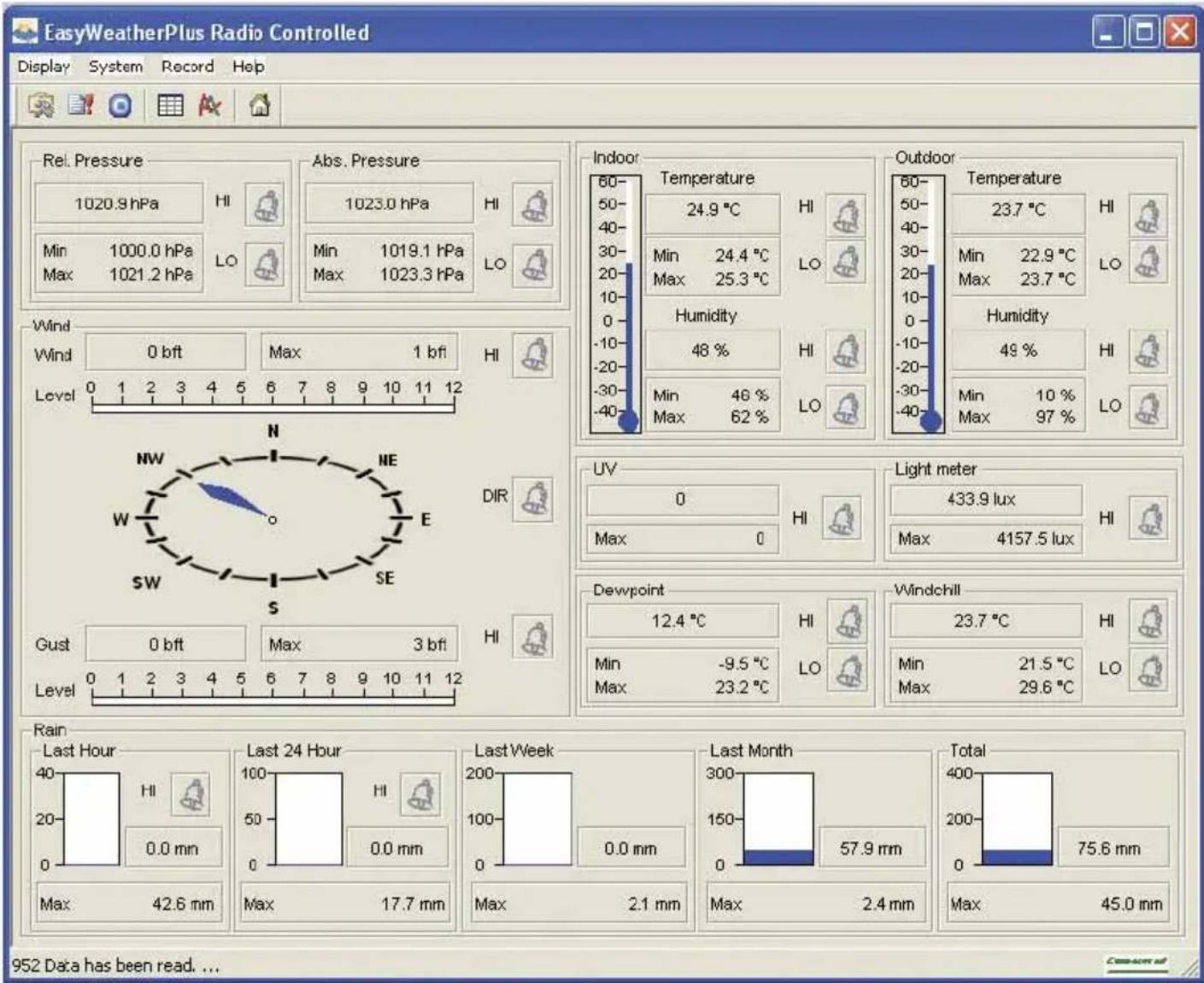 | Metric | Value | | :--- | :--- | | Temperature | 24.9 °C | | Min | 24.4 °C | | Max | 25.3 °C | | Humidity | 48 % | | Min | 46 % | | Max | 62 % | | Outdoor | 23.7 °C | | Min | 22.9 °C | | Max | 23.7 °C | | Humidity | 48 % | | Min | 10 % | | Max | 97 % | | UV | 0 | | Max | 0 | | Light meter | 433.9…