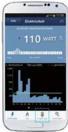 GW Elektriciteit HUJEME ENERGIEAVNME $ 110 WATT In-line/Verbrauch Per auf (Wt) - gemiste Elektricelt This One Month Elektricelt