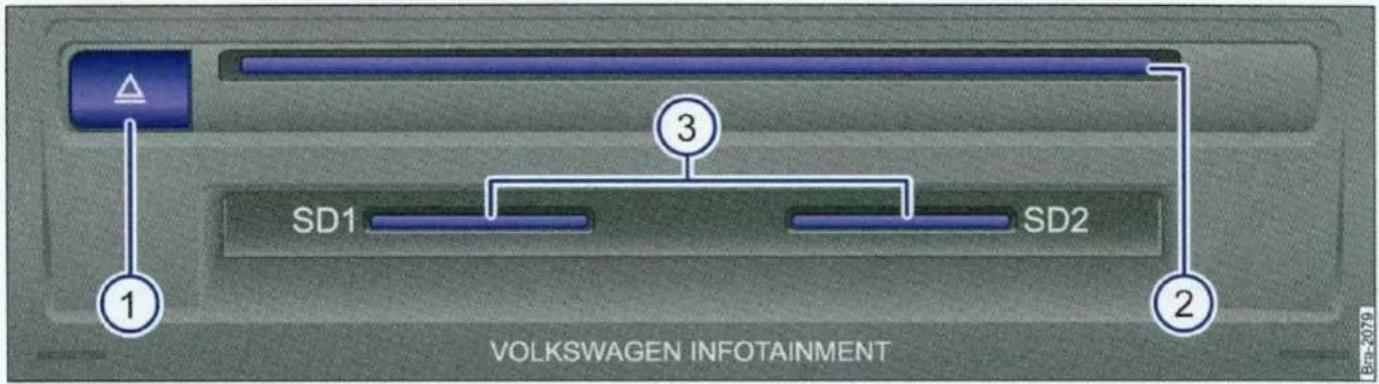 VOLKSWAGEN INFOTAINMENT