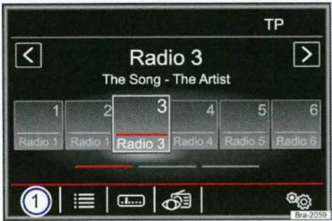 TP Radio 3 The Song - The Artist 1 2 3 4 5 6 Radio 1 Radio 1 Radio 3 Radio 4 Radio 5 Radio 6 ① Bra-2059