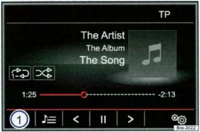 TP The Artist The Album The Song 1:25 -2:13 ① | ≥ | < | || | > | Bra-2022