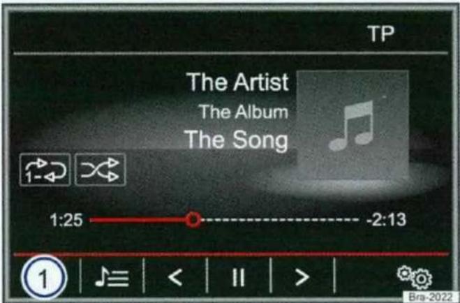 TP The Artist The Album The Song 1:25 -2:13 ① | ≡ | < | | | > | Bra-2022