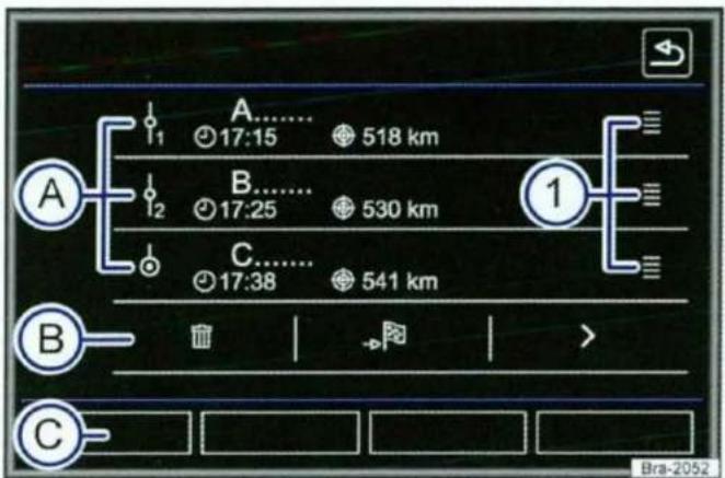A 1 A...... 17:15 518 km B...... 17:25 530 km C...... 17:38 541 km B Bra-2052