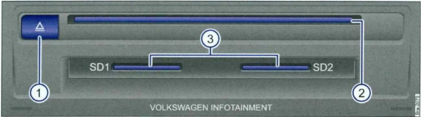 VOLKSWAGEN INFOTAINMENT 1 2 3 SD1 SD2