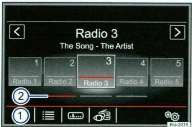 Radio 3 The Song - The Artist 1 2 3 4 5 Radio 1 Radio 2 Radio 3 Radio 4 Radio 5 ② ① Bra-2019