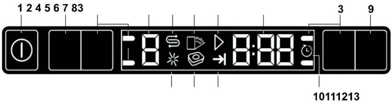 1 2 4 5 6 7 83 3 9 10111213