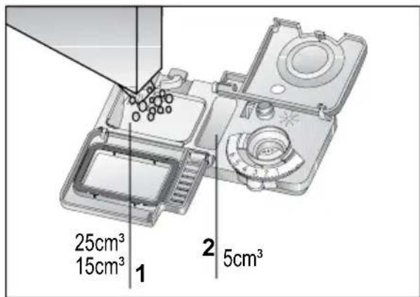 25cm³ 15cm³ 1 2 5cm³