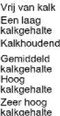 BEKO DIN29330 - Stellen van het wateronthardingssysteem - 7