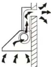 INVENTUM AKB9021RVS - AFVOERSYSTEEM - 1