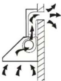 Diagram of airflow around a mechanical component with directional arrows indicating movement (no text or symbols)