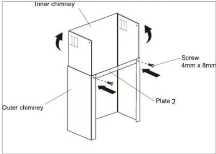 Inner chimney Outer chimney Screw 4mm x 8mm Plate 2