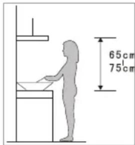 65cm 75cm