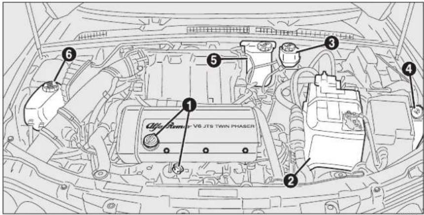 Alfa Honda V6 JTS TWIN PHASER ① ② ③ ④ ⑤ ⑥