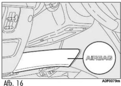 AIRBAG Afb. 16 A0F0079m