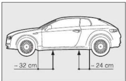 - 32 cm - 24 cm