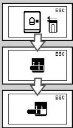 graph TD A["Start"] --> B{ESC} B --> C["Step 1"] C --> D{ESC} D --> E["Step 2"]