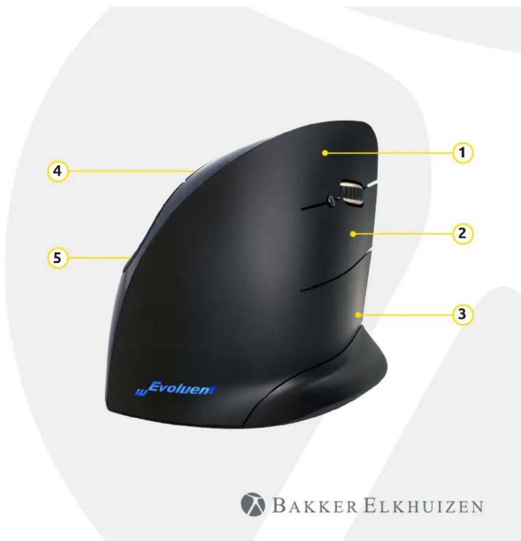 Evolut 1 2 3 4 5 BAKKER ELKHUIZEN