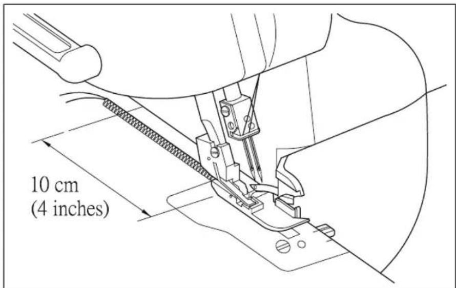 Gritzner 788 - Proefnaaien - 2