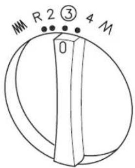 Gritzner 788 - Gebruik van de vrije arm - 2