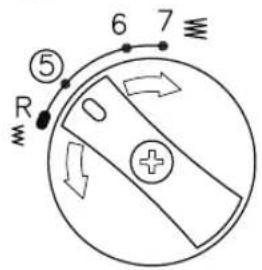 Gritzner 788 - Gebruik van de vrije arm - 3